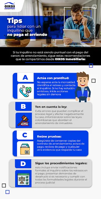 Consejos legales para propietarios afectados por falta de pago