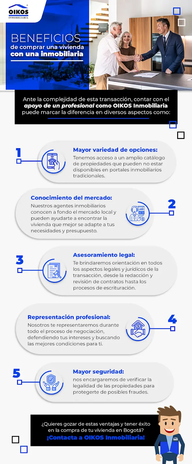 Infografía sobre los beneficios de comprar vivienda con una inmobiliaria 