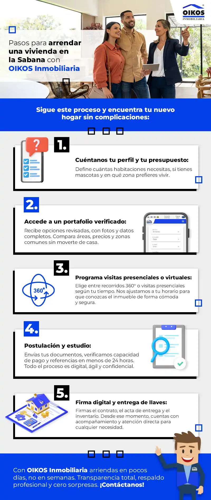 Pasos para arrendar una vivienda en Sabana de Bogotá