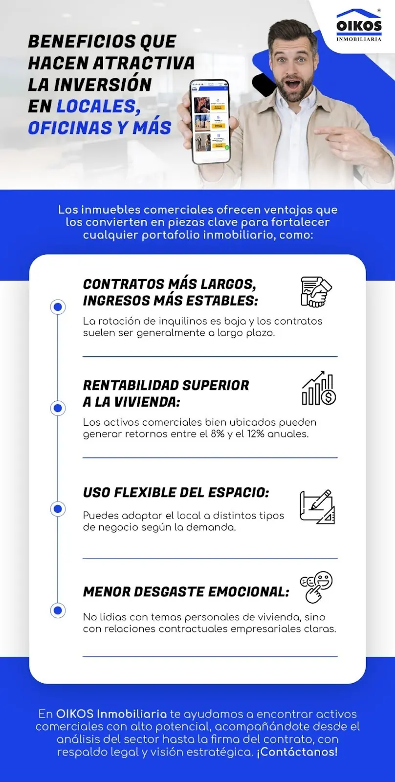 Ventajas de invertir en inmuebles comerciales hoy Infografía sobre las ventajas de invertir en inmuebles comerciales hoy